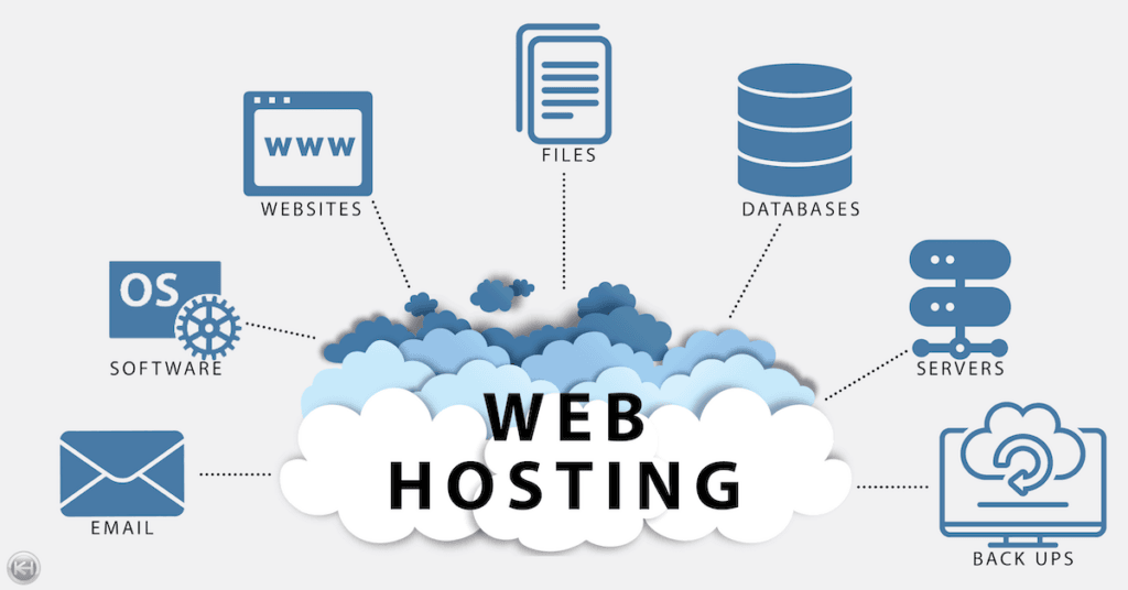 Web Hosting Lagos Nigeria